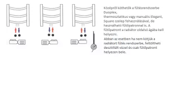 Enix Memfis Radiátor 616x1800mm MS-618 (SKU-002255)