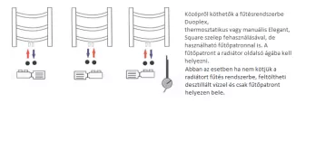 Enix Hiacynt színes radiátor 555x1583mm HX-616 (SKU-002578)