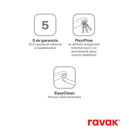 Ravak PU 022.00/150 Kádcsaptelep, 150 mm