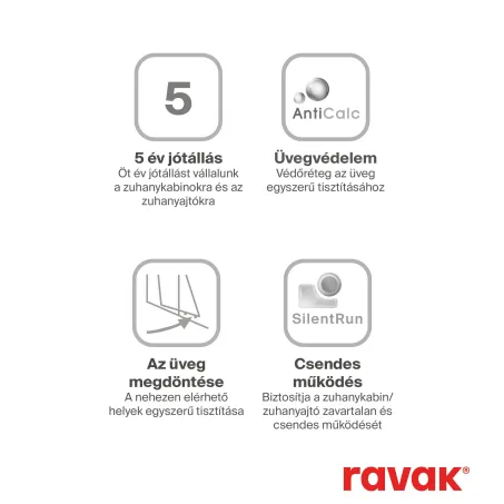 Ravak Blix BLDP4-120 négyrészes zuhanyajtó fehér Transparent
