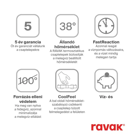 Ravak 10° TD 033.00/150 Termosztátos fali zuhanycsaptelep